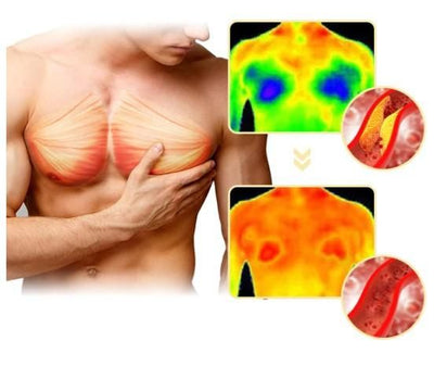 Bee Venom Gynecomastia Heating Oil for Men (Pack of 2, 15ml) | Reduce Chest Fat & Enhance Confidence
